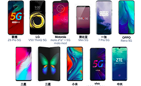 2019智能手机销量大衰退，明年靠5G能得救吗？