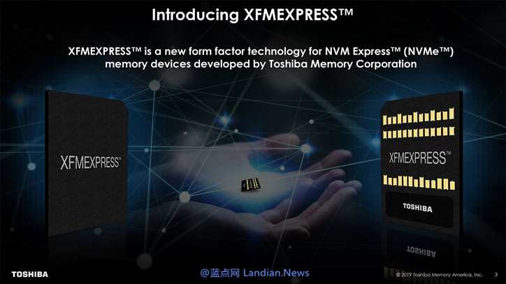 东芝推出类似存储卡大小的全新微型NVMe高速固态硬盘设计方案