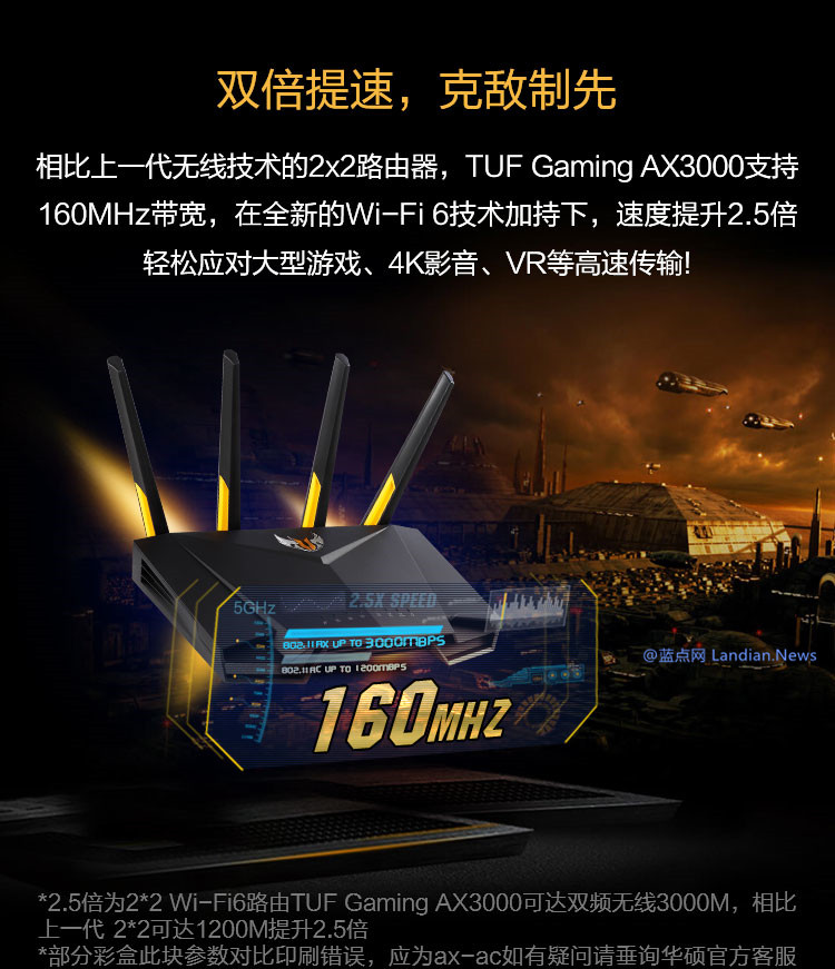 华硕推出支持WiFi 6的TUF-AX3000电竞千兆路由 预售价999元起