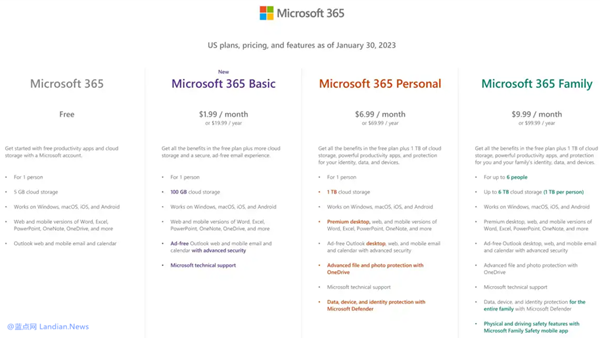 微软将在1月30日推出Microsoft 365 Basic基础版 提供100GB存储空间