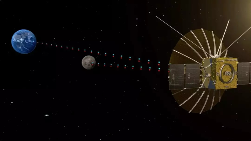 中国已同意NASA和其他国家的航天机构使用鹊桥号月球中继卫星