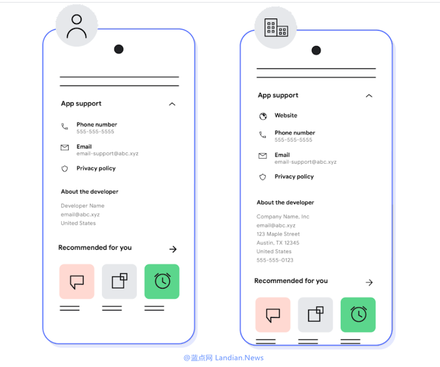 谷歌宣布Google Play开发者必须公开联系电话 企业则需要邓白氏认证