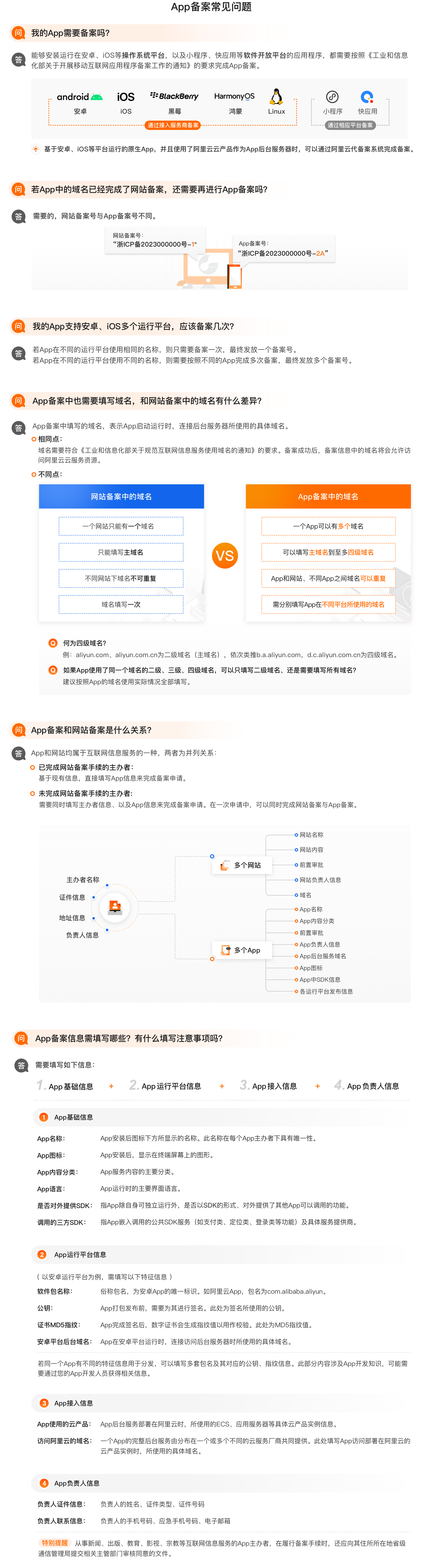 [操作指南] 阿里云上线APP备案功能 流程与网站相同 但备案号追加A