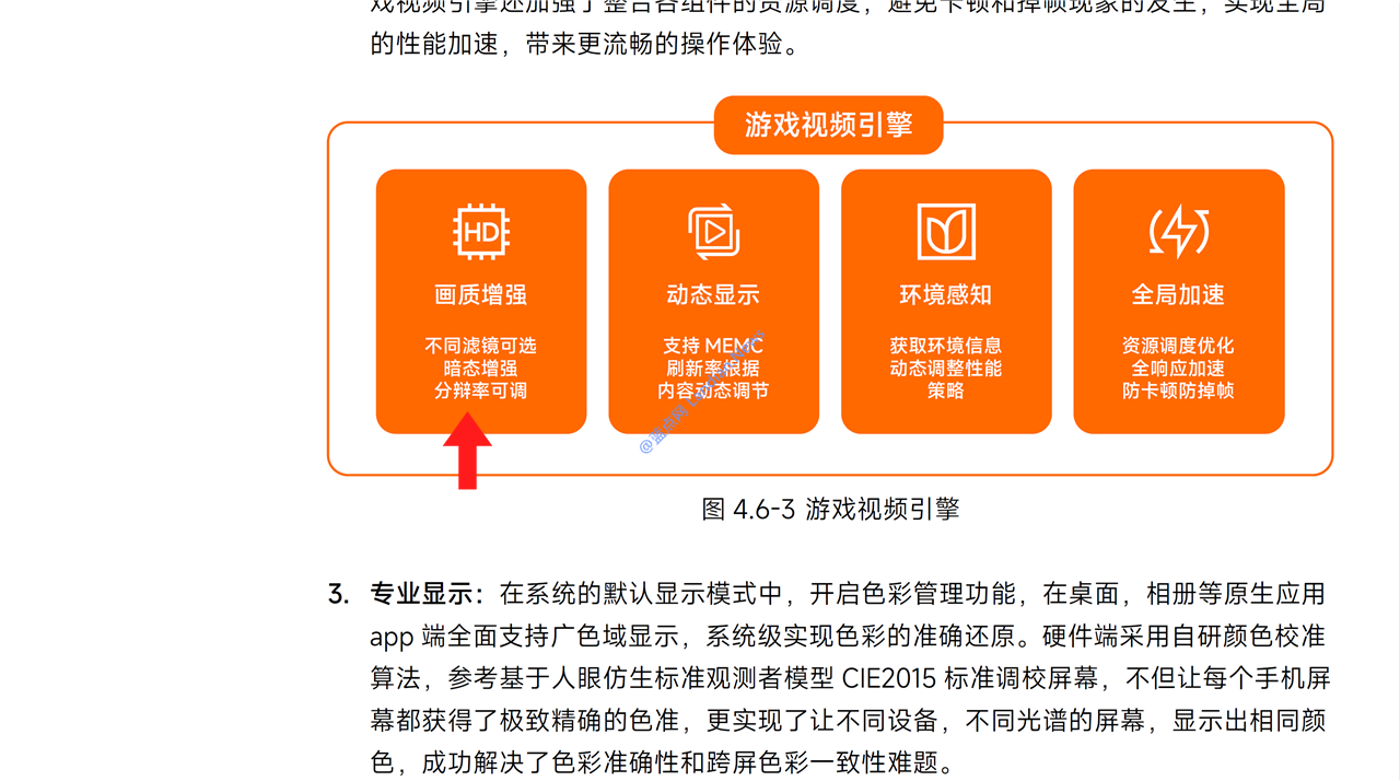 小米隆重推出澎湃OS技术白皮书 结果里面各种错误看起来像是拼凑的