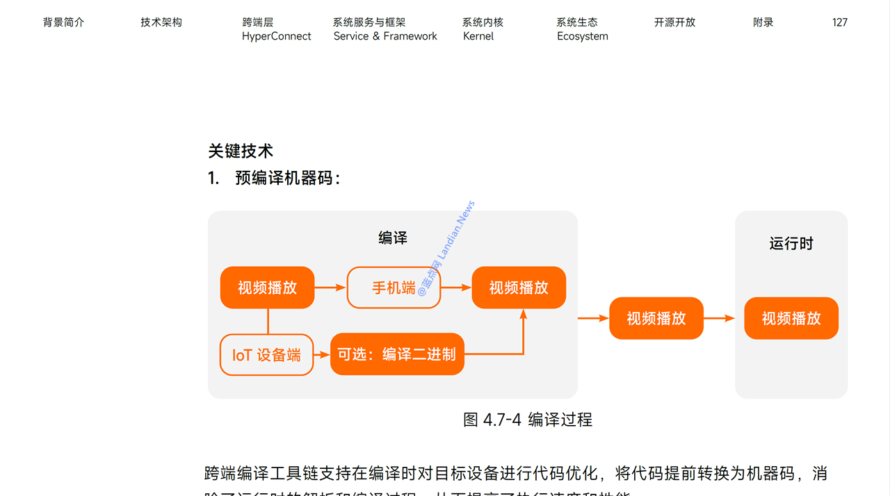 小米隆重推出澎湃OS技术白皮书 结果里面各种错误看起来像是拼凑的