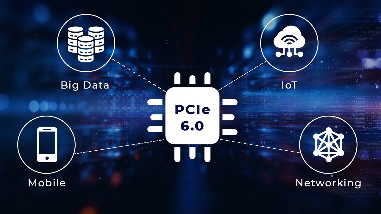 英特我提交补钉缓解PCIe 6.0散热问题下场：当检测到温度太下便限度链路速率 – 蓝面网