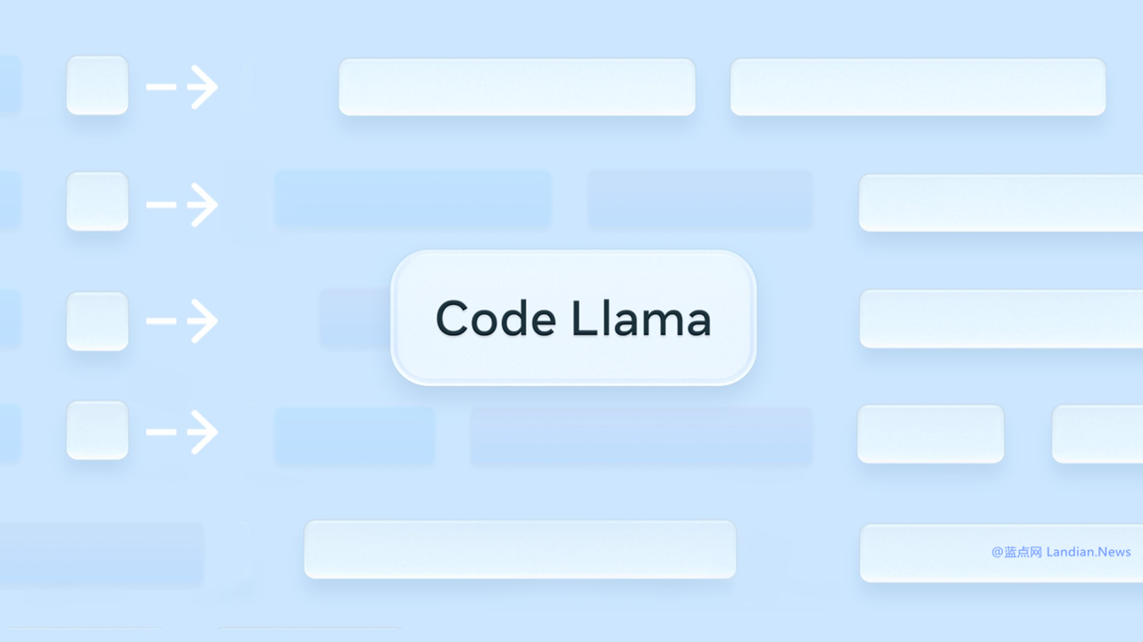 Meta推出功能更强盛大的编程AI Code Llama 70B版 反对于100K笔直文 – 蓝面网