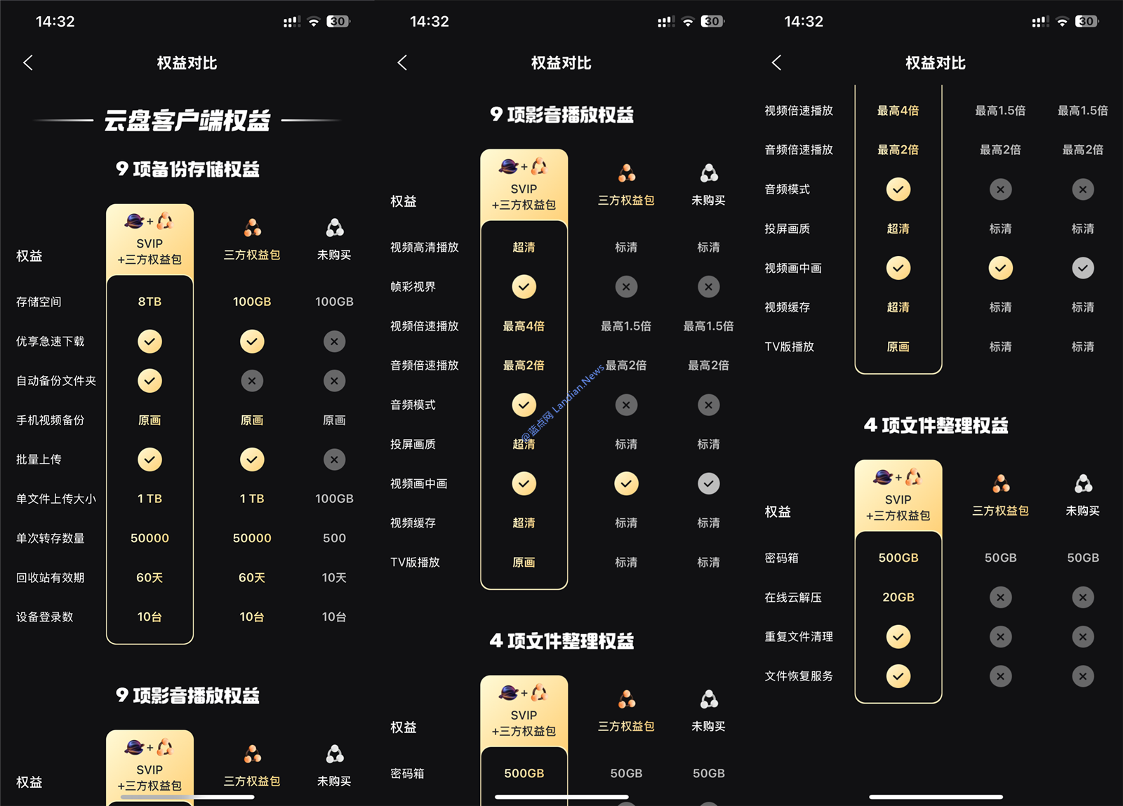 阿里云盘三方权益包上线 每月10元或每年110元 不购买将限制视频清晰度和速度