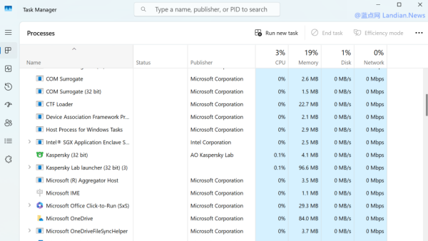 微软已通过最新更新修复Windows 11任务管理器进程数量显示为0的问题