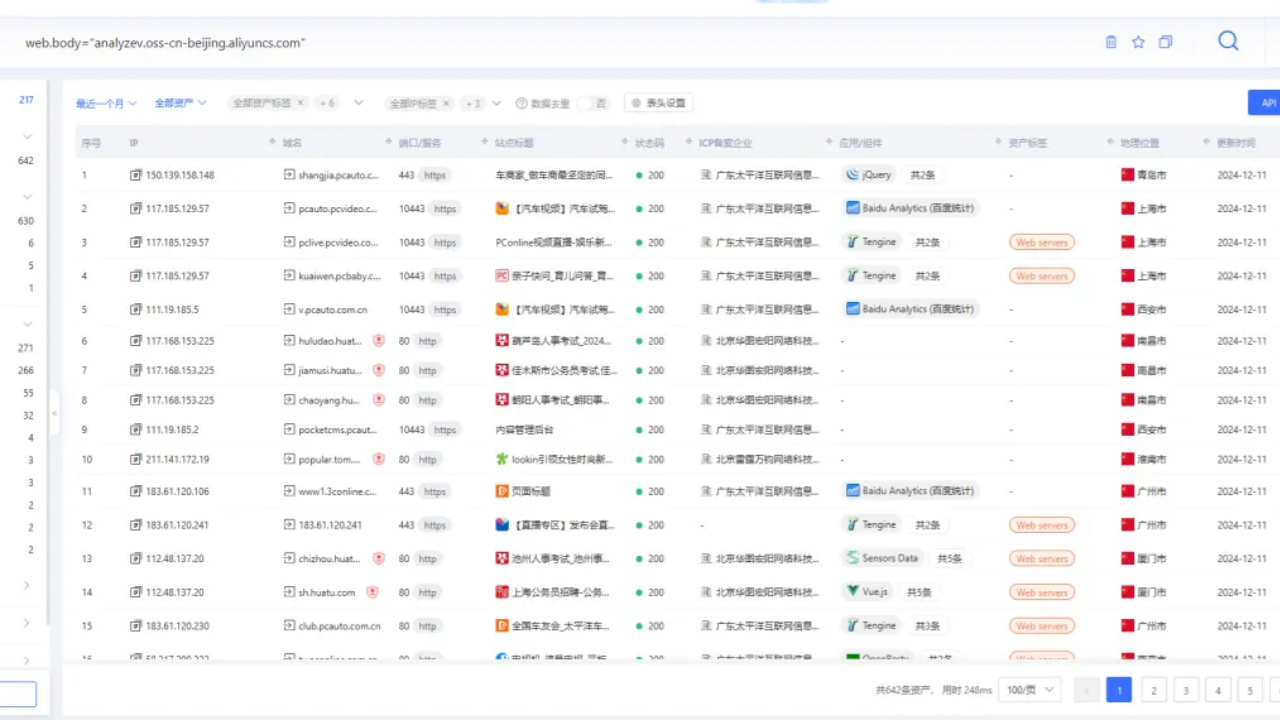 CSDN等多个网站被黑客挂马用来传播木马病毒和钓鱼网站 疑似CDN被攻击