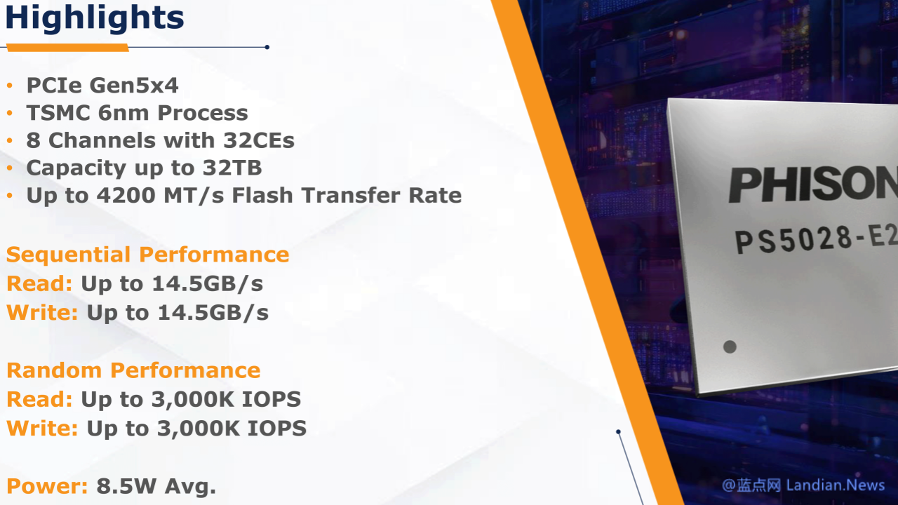 群联推出8通道固态盘主控芯片Phison PS5025-E28 读取速度可达14,500MB/秒