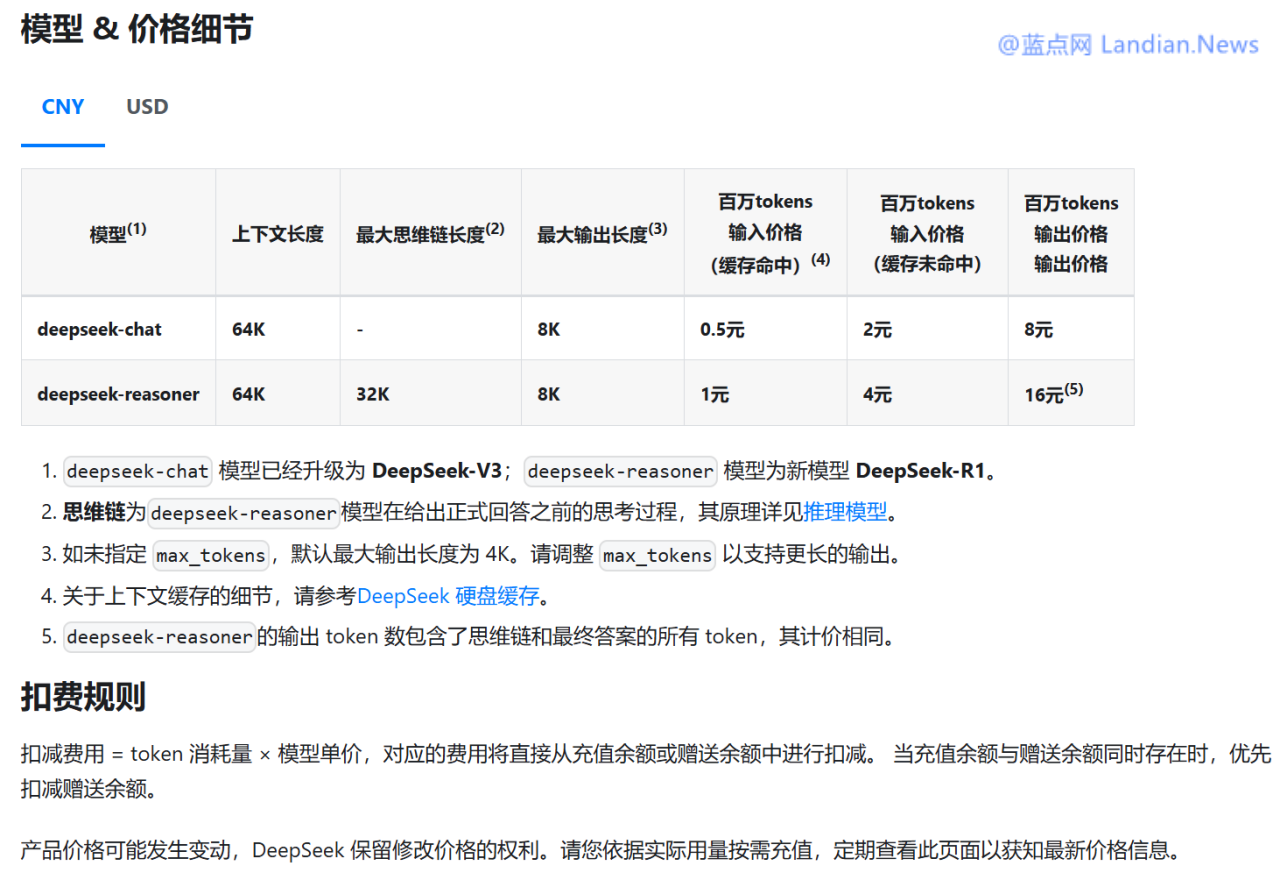 DeepSeek API平台重新开放充值 每百万输入2元/百万输出8元 – 蓝点网