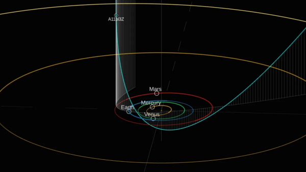 天文学家又发现新的星际天体来太阳系做客 路过太阳系后继续飞向宇宙深空