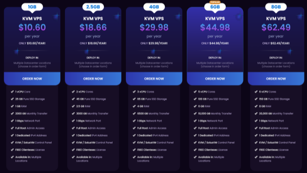 廉价VPS服务器提供商RackNerd黑五促销开始 每月2TB流量服务器仅需10.6美元/年