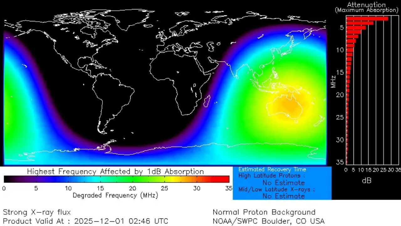 12月1日太阳爆发X级耀斑引起R3级地磁暴 造成东南亚和澳大利亚无线电通信中断