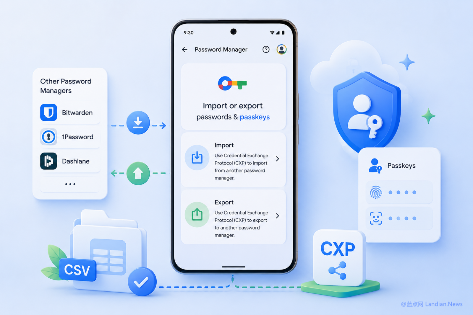 谷歌通过Google Play服务更新为谷歌密码管理器带来导入/导出通行密钥功能