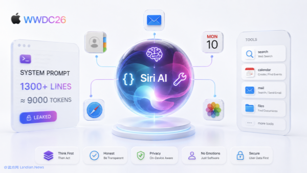 苹果Siri AI系统提示词已经泄露 超过1,300行指令 提示词本身就有9,000 Tokens
