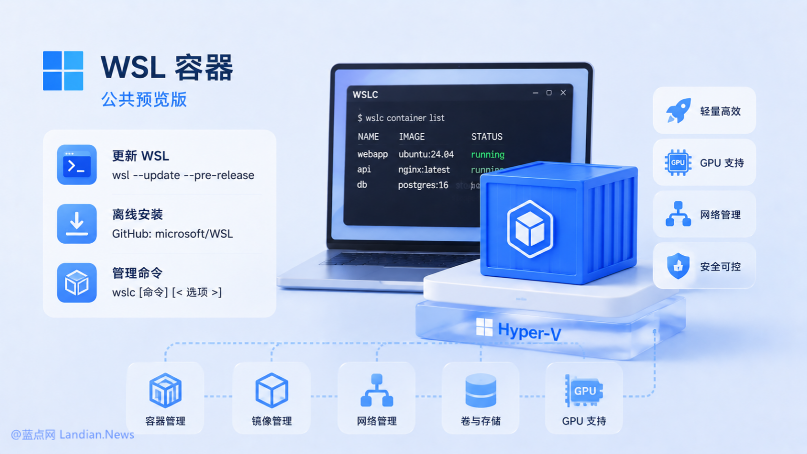 [下载] WSL容器预览版现已发布 支持创建/管理/管控容器 无需安装Docker Desktop