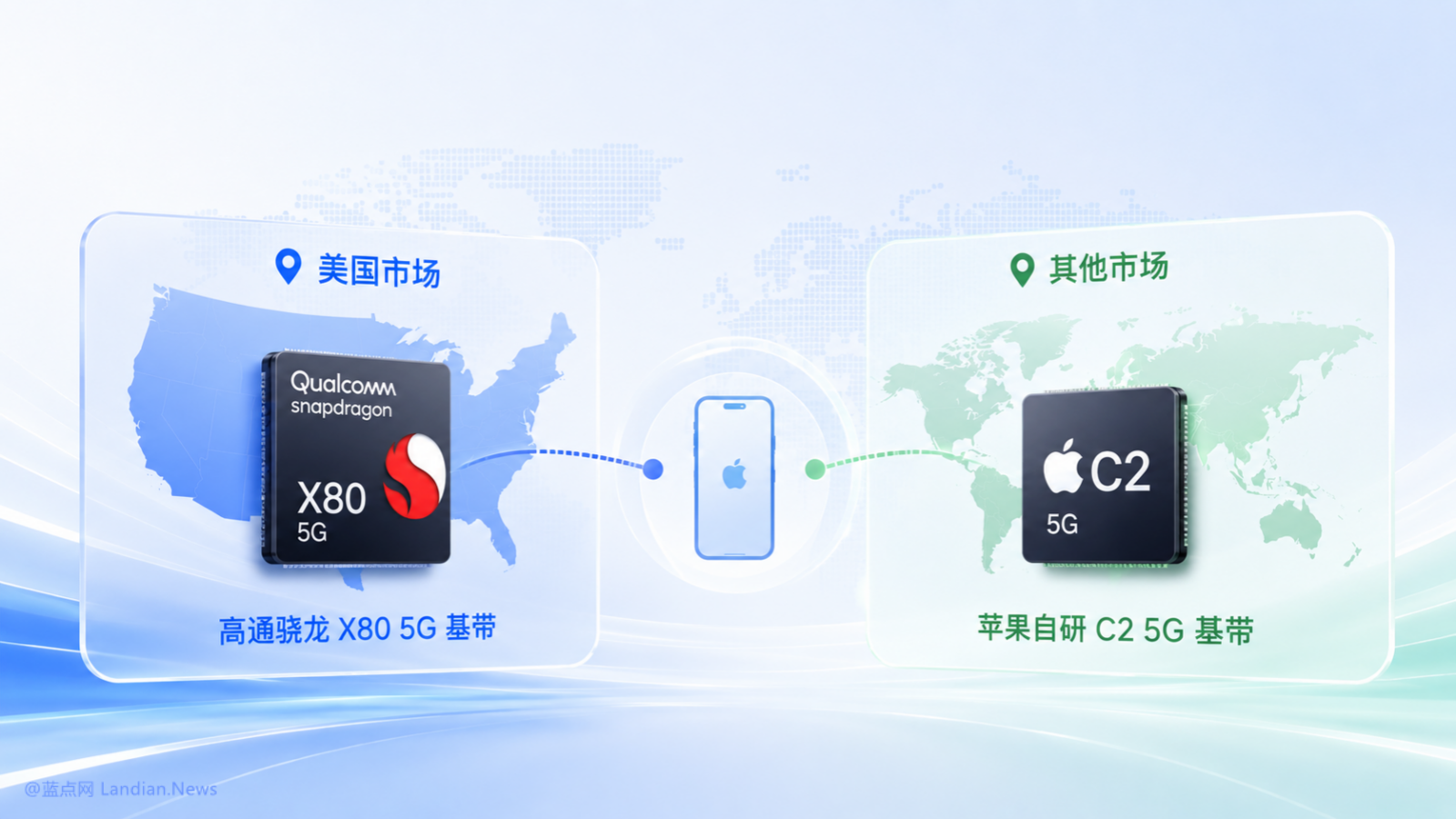 泄露消息显示iPhone 18 Pro将在美国采用骁龙X80方案 在其他市场采用苹果C2芯片
