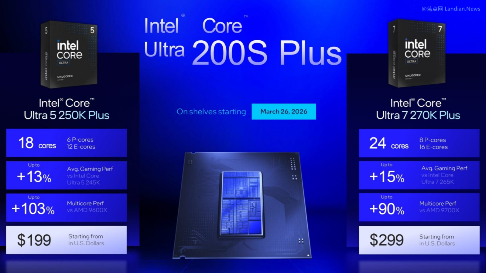 英特尔悄然提高Core Ultra 200S Plus系列CPU价格 发售3个月就涨价50美元